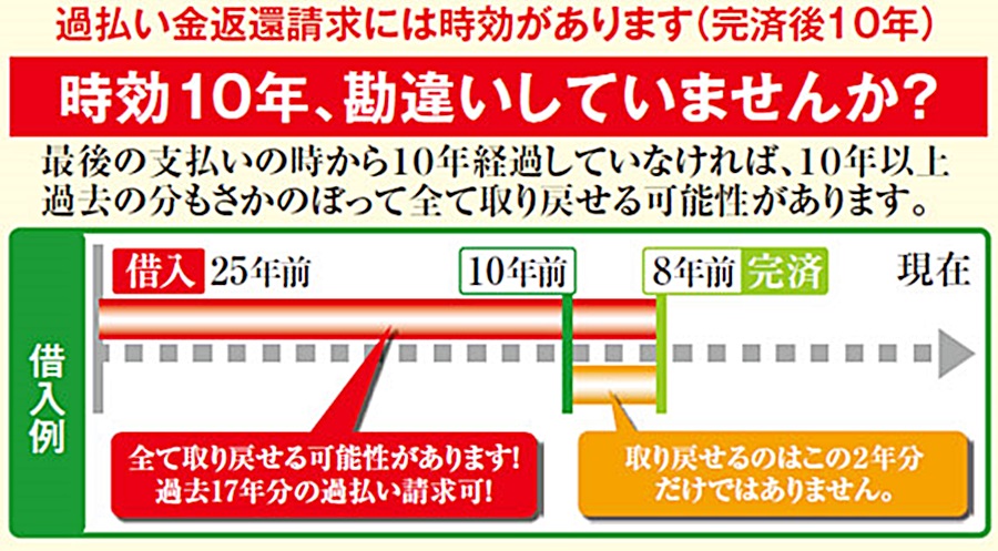 �O�d���̉ߕ����������ŋ����ٌ�m�̓R�R���I���}�����������l�͂�����